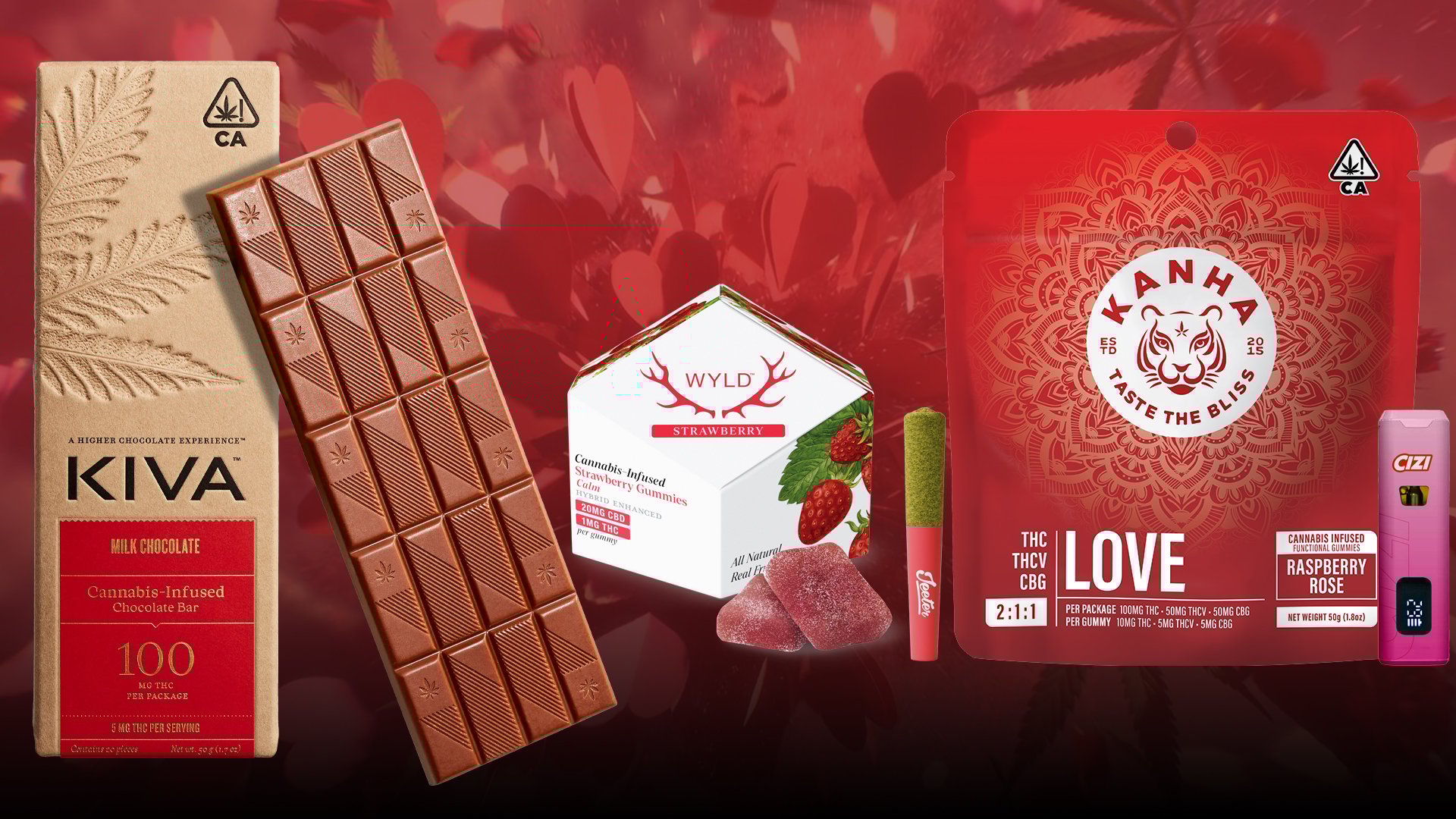 Best Valentines Gifts for Stoners 2026