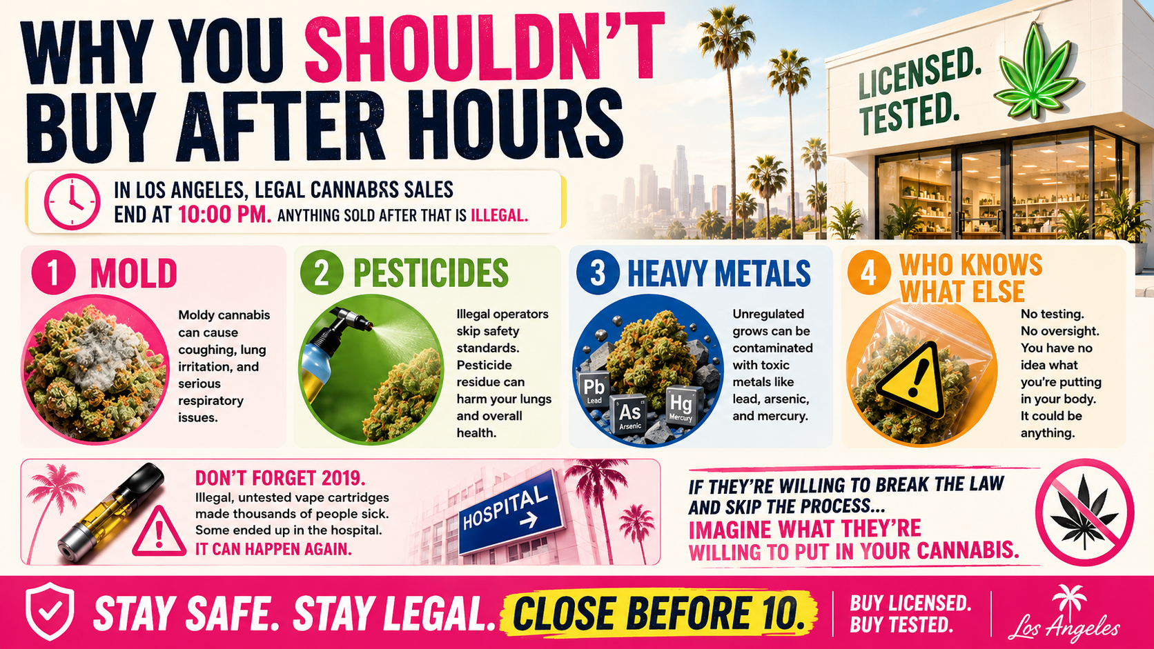 Dispensaries Open Late in Los Angeles — LAXCC guide