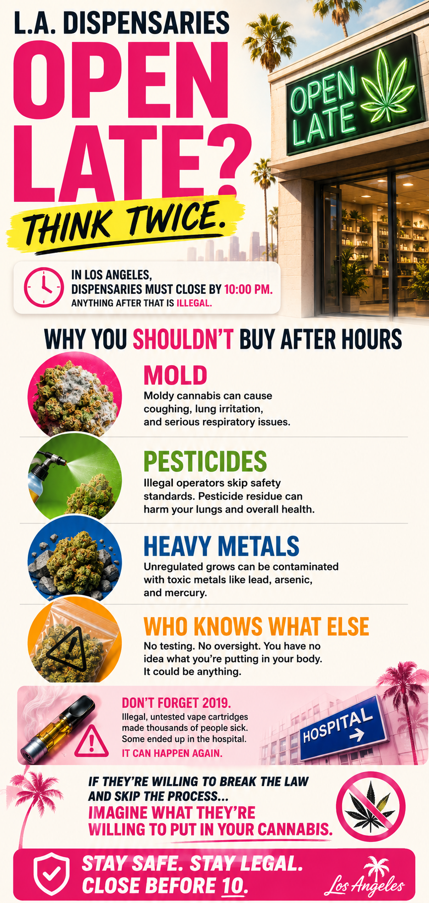 Dispensaries Open Late in Los Angeles — LAXCC near LAX Airport
