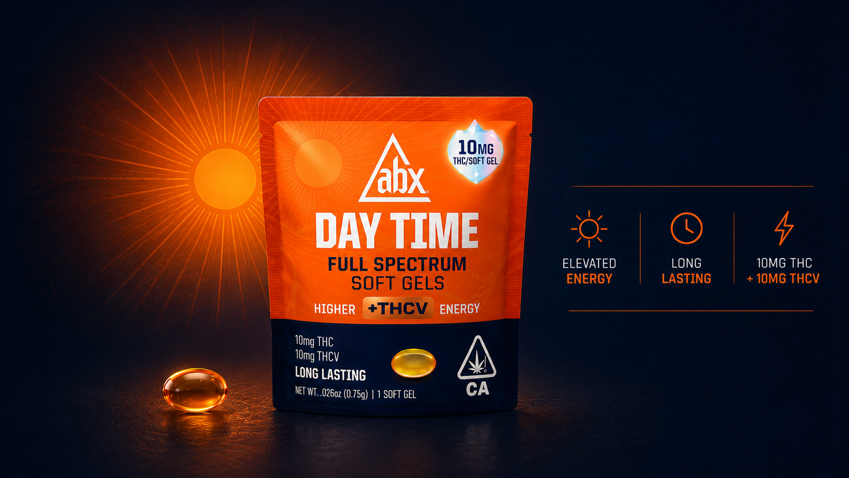 ABX